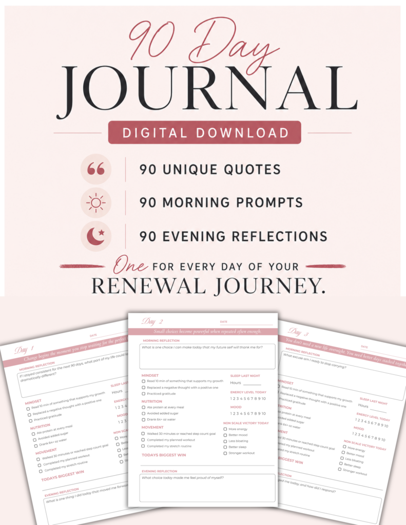 90 day journal reflection pages