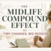 WordPress featured image for a blog about the midlife compound effect, showing a peaceful workspace with a journal, coffee, and plants. The image represents how tiny daily habits can help women over 40 improve their health, mindset, and lifestyle over time.